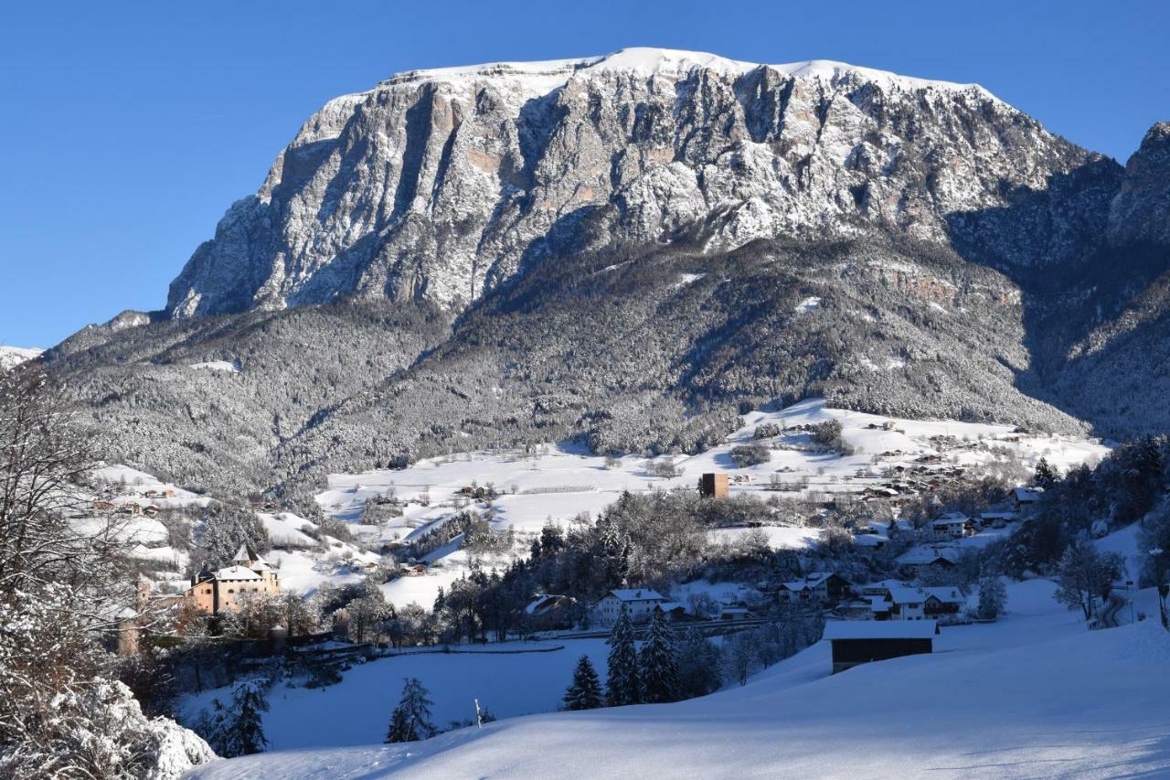 Schlossblick فِيي الغرفة الصورة